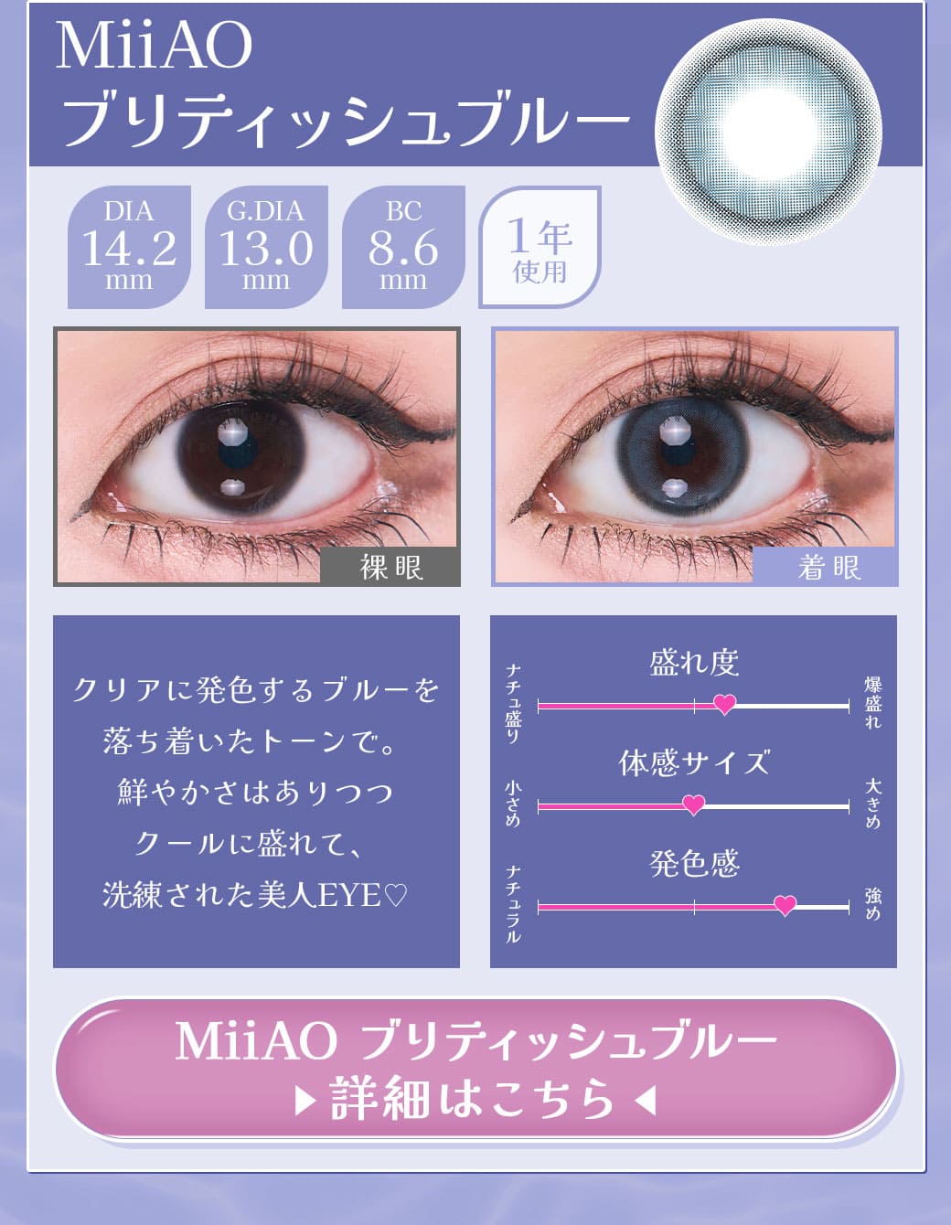 MIIAO