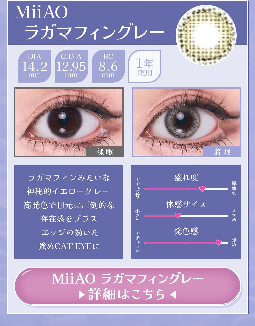 MIIAO