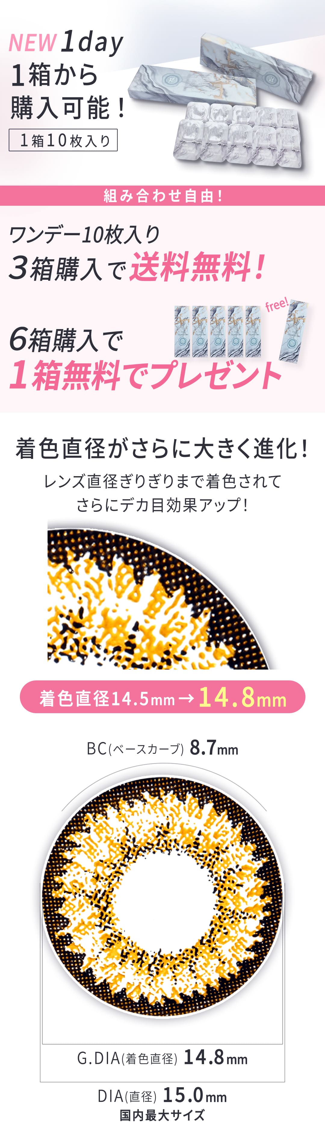 ワンデーK17(10枚入り)