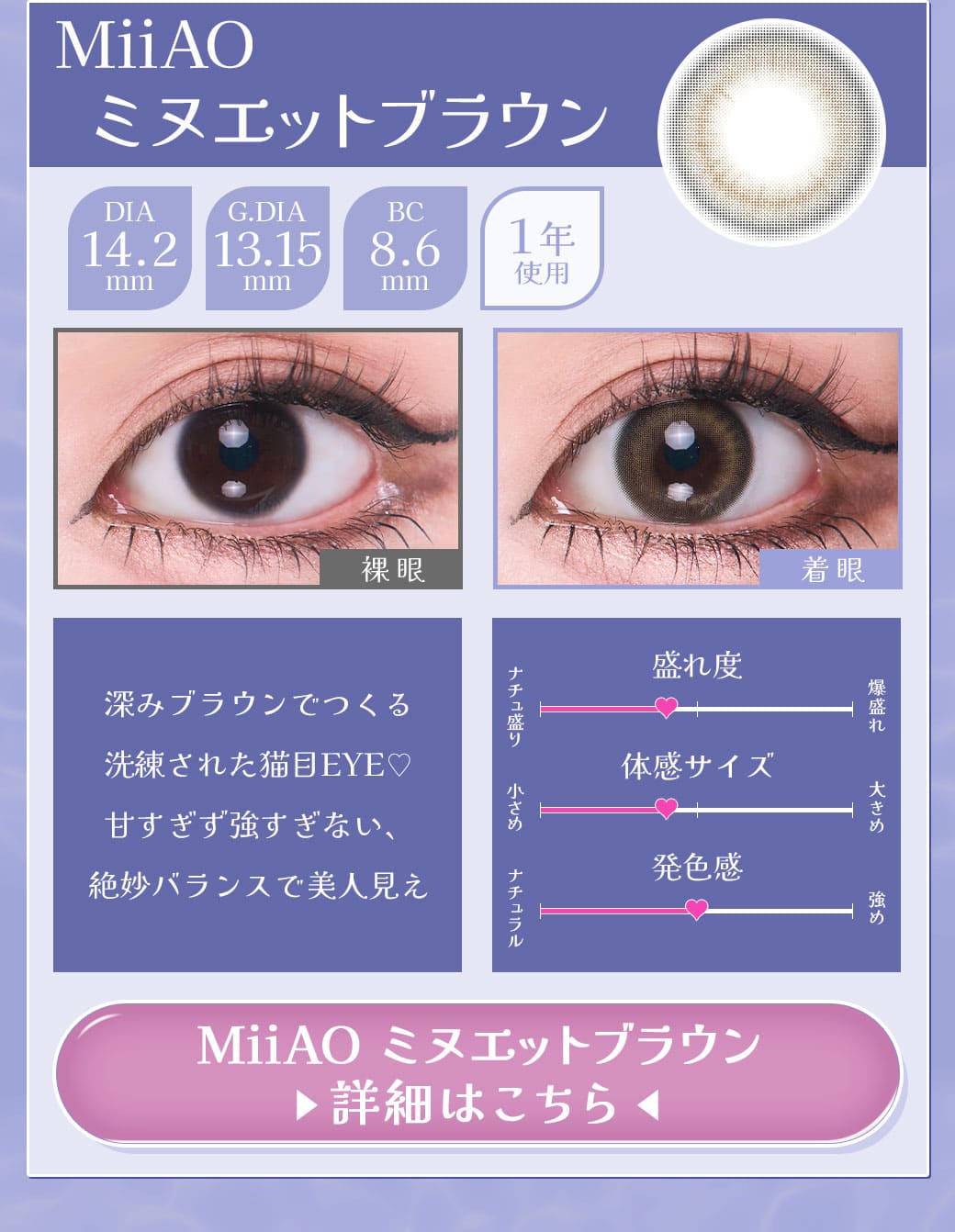 MIIAO