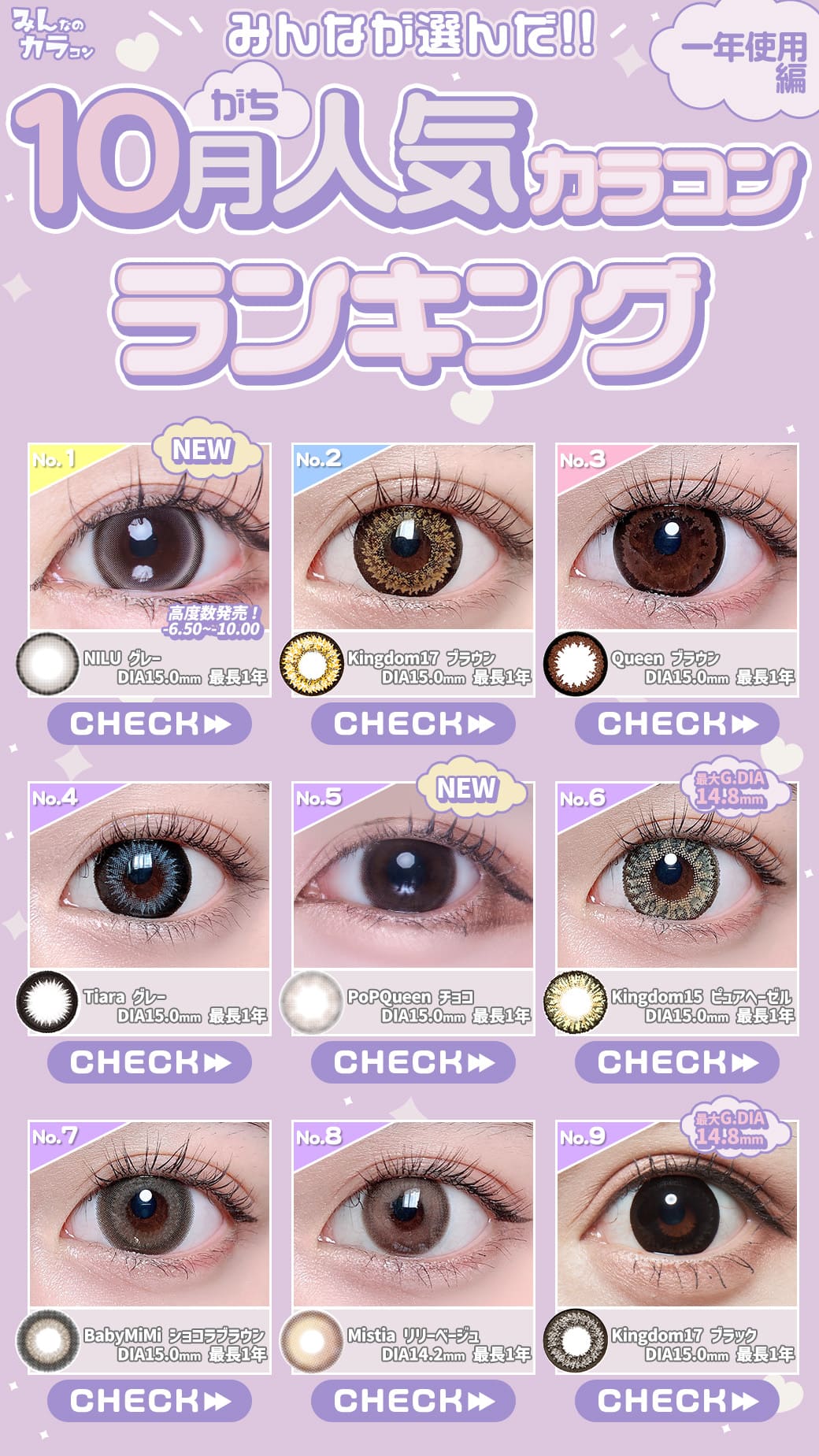 25年10月人気カラコンランキング1年使用編