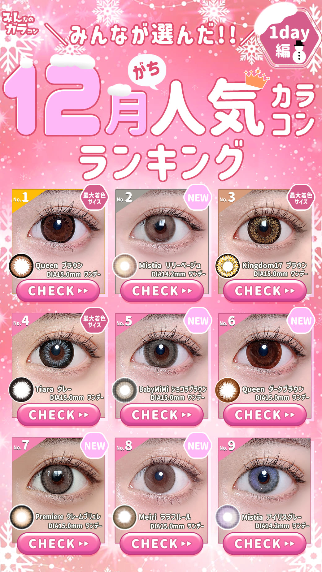 25年12月人気カラコンランキング1day編