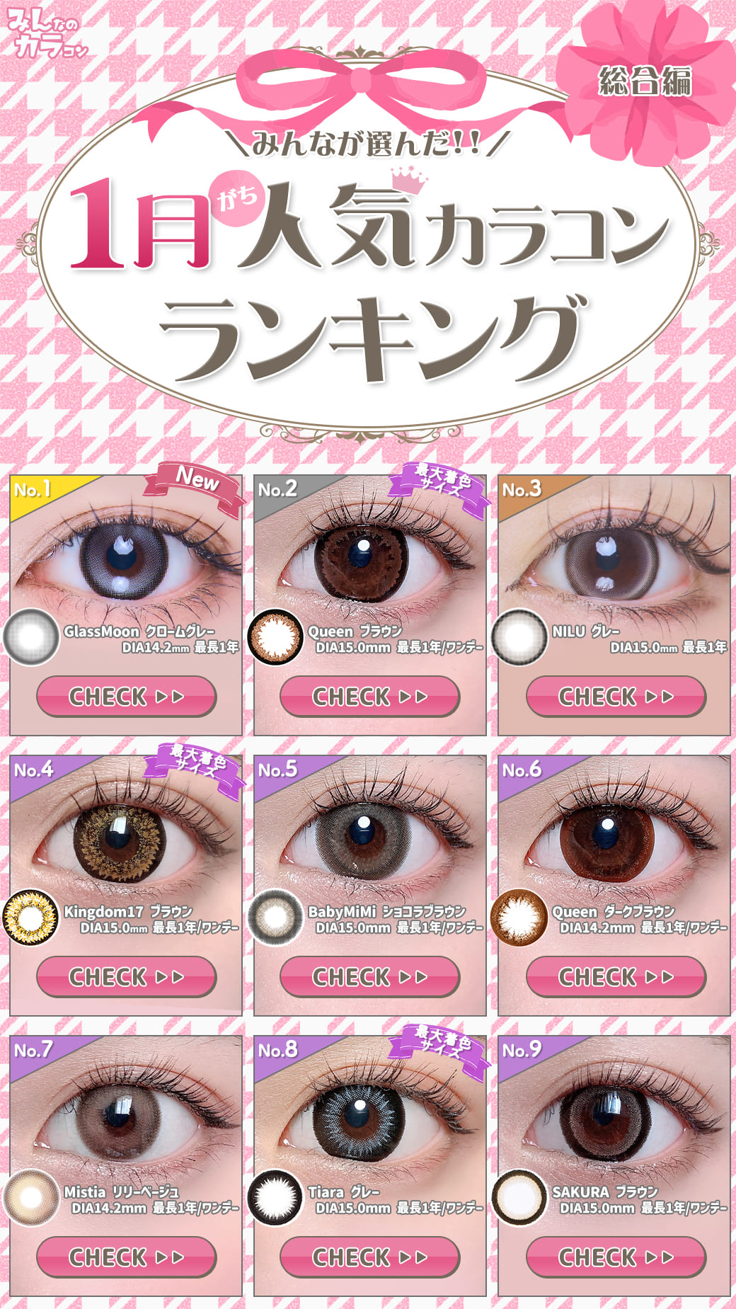 26年1月人気カラコンランキング総合編