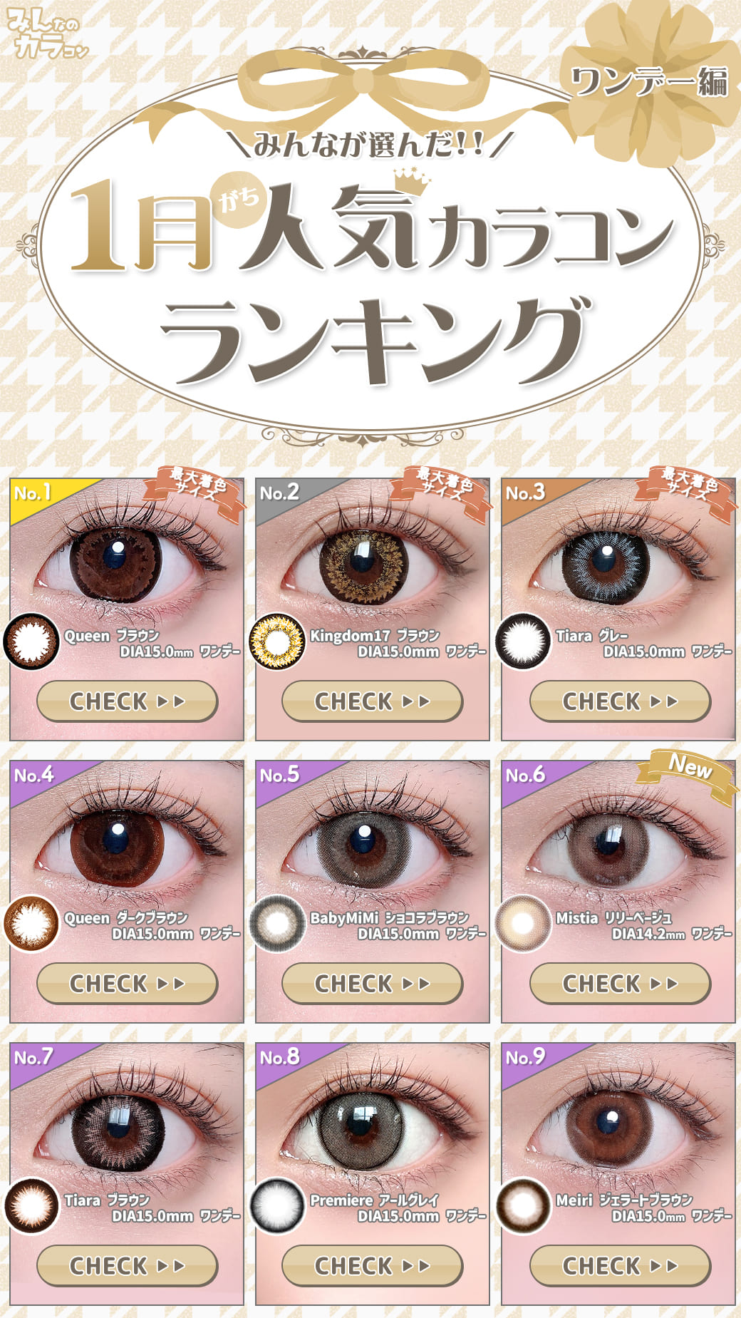 26年1月人気カラコンランキング1day編