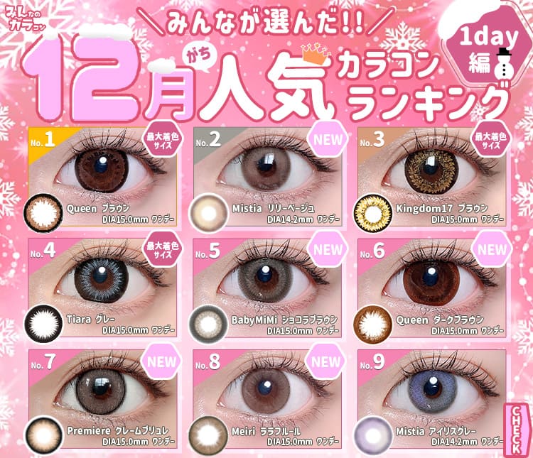 12月ワンデーランキング