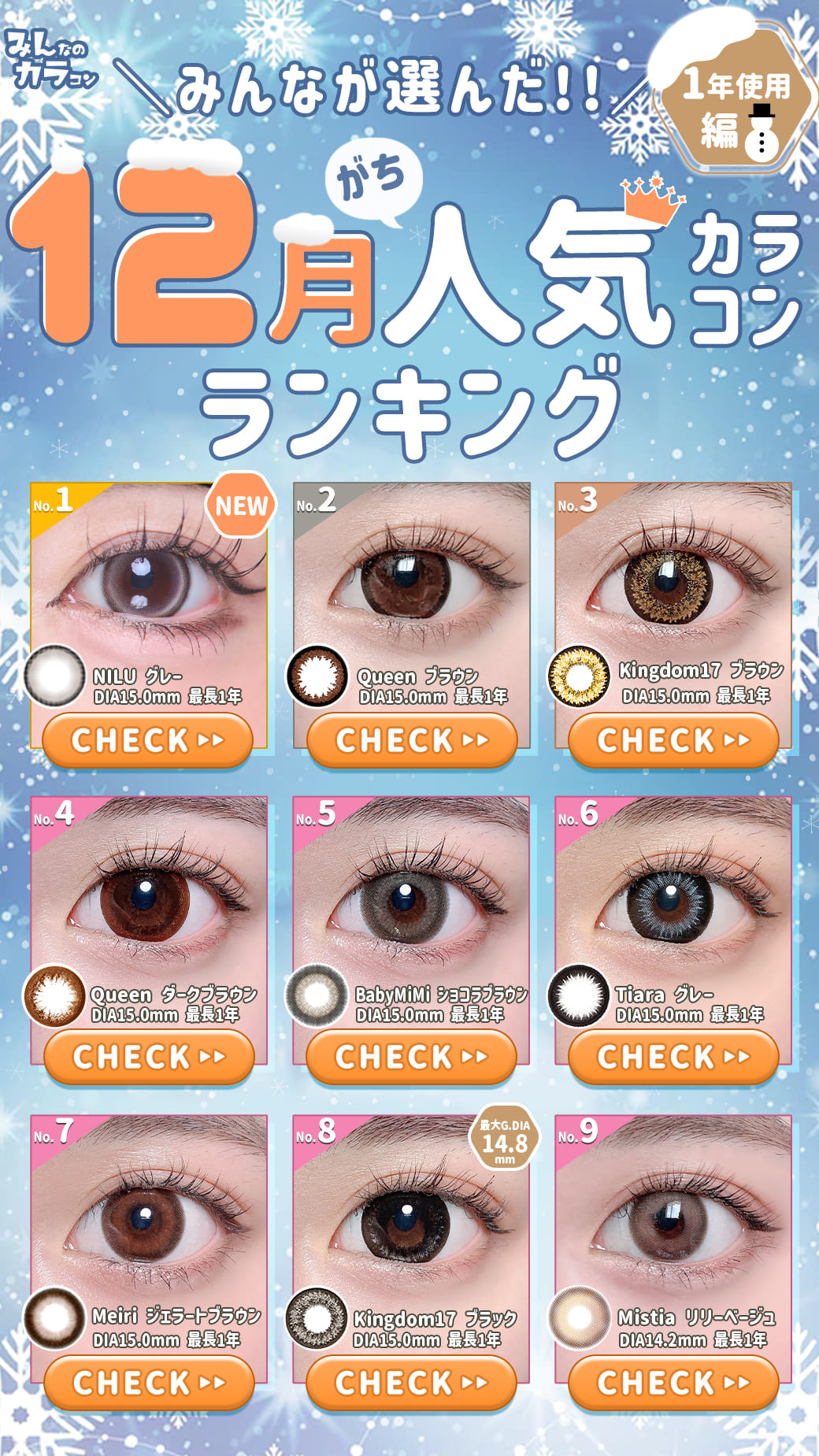 25年12月人気カラコンランキング1年使用編