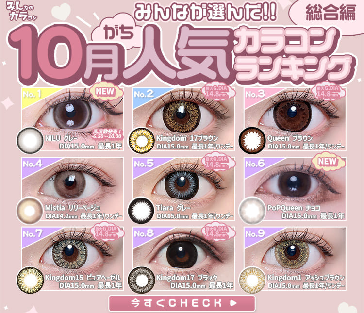 カラコンランキング