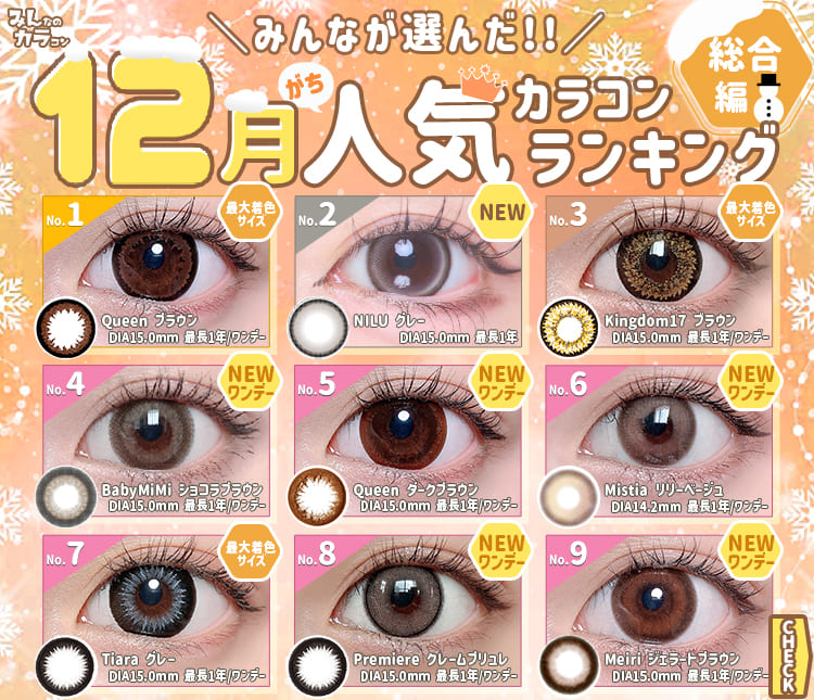 12月総合ランキング