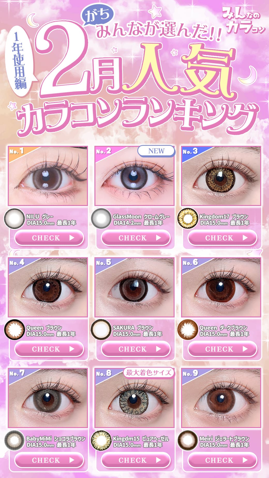 26年2月人気カラコンランキング1年使用編
