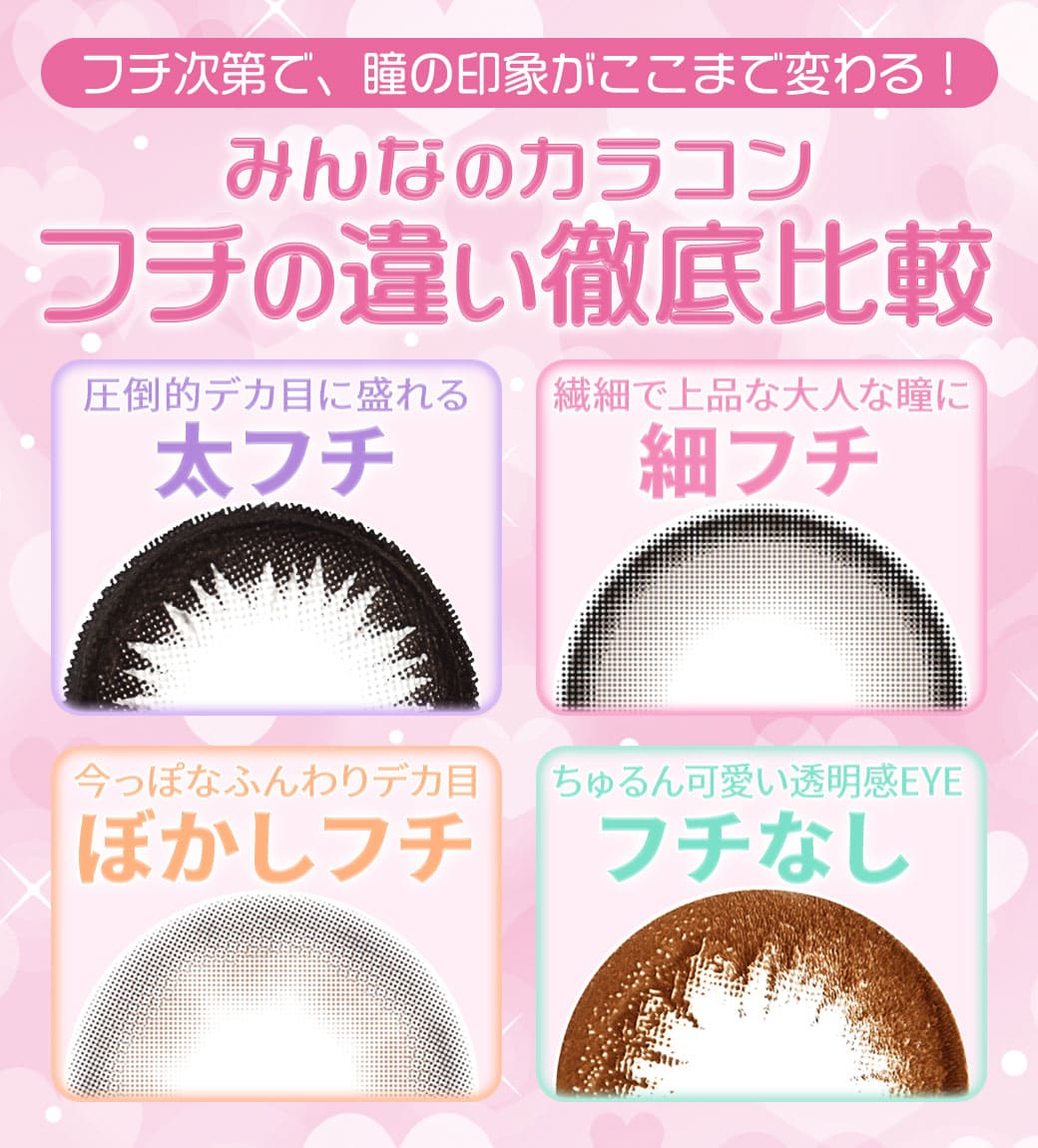 フチの違い徹底比較特集